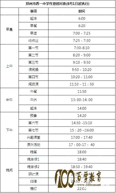 郑州桐柏一中作息时间是什么?看这里!西一,桐柏,一八等郑州热