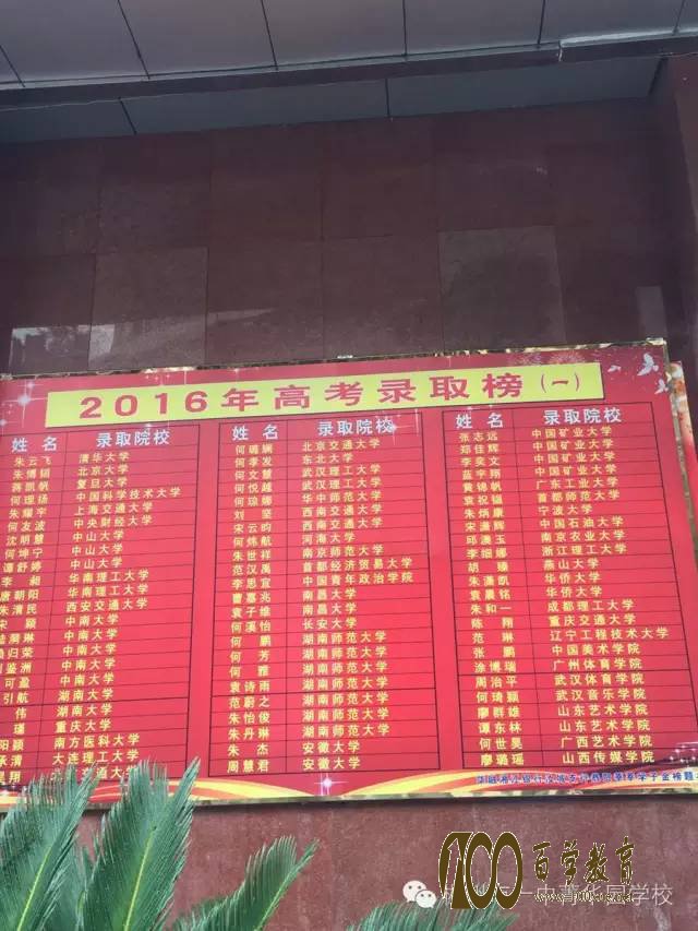 汝城县一中2016高考录取名单(高考录取榜)