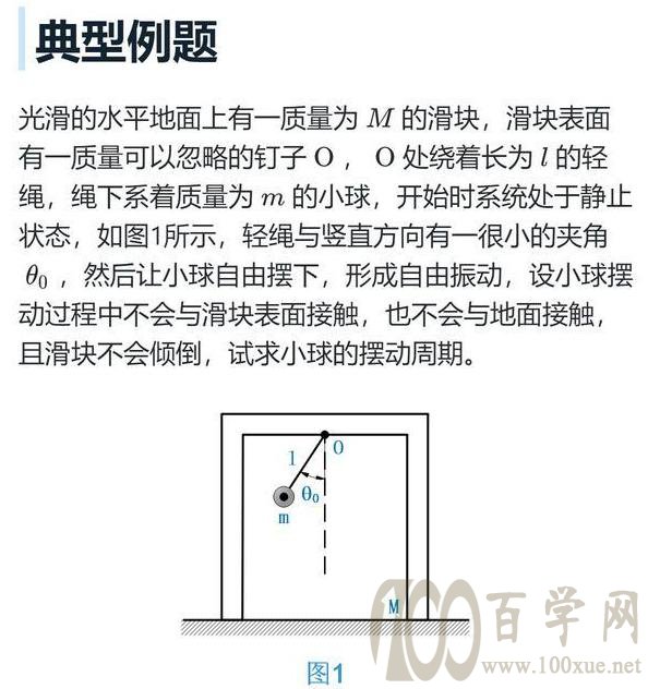 竞赛1 光滑水平块内单摆水平振动周期 百学网