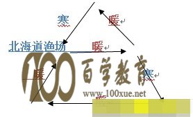 高中优秀学生经验分享_优质高中学习经验_高中学生经验分享