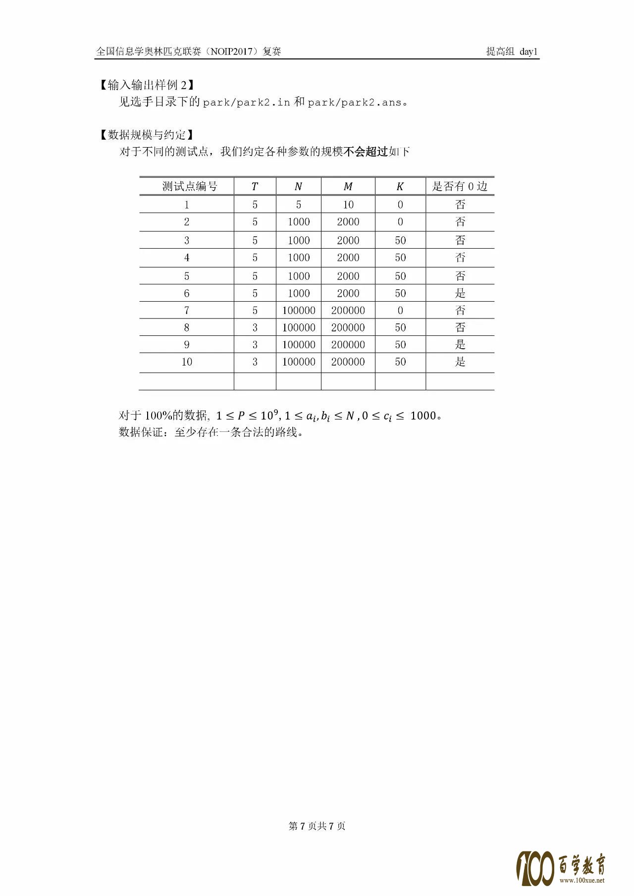 ȫϢѧƥNOIP2017鸴⡾ȫ