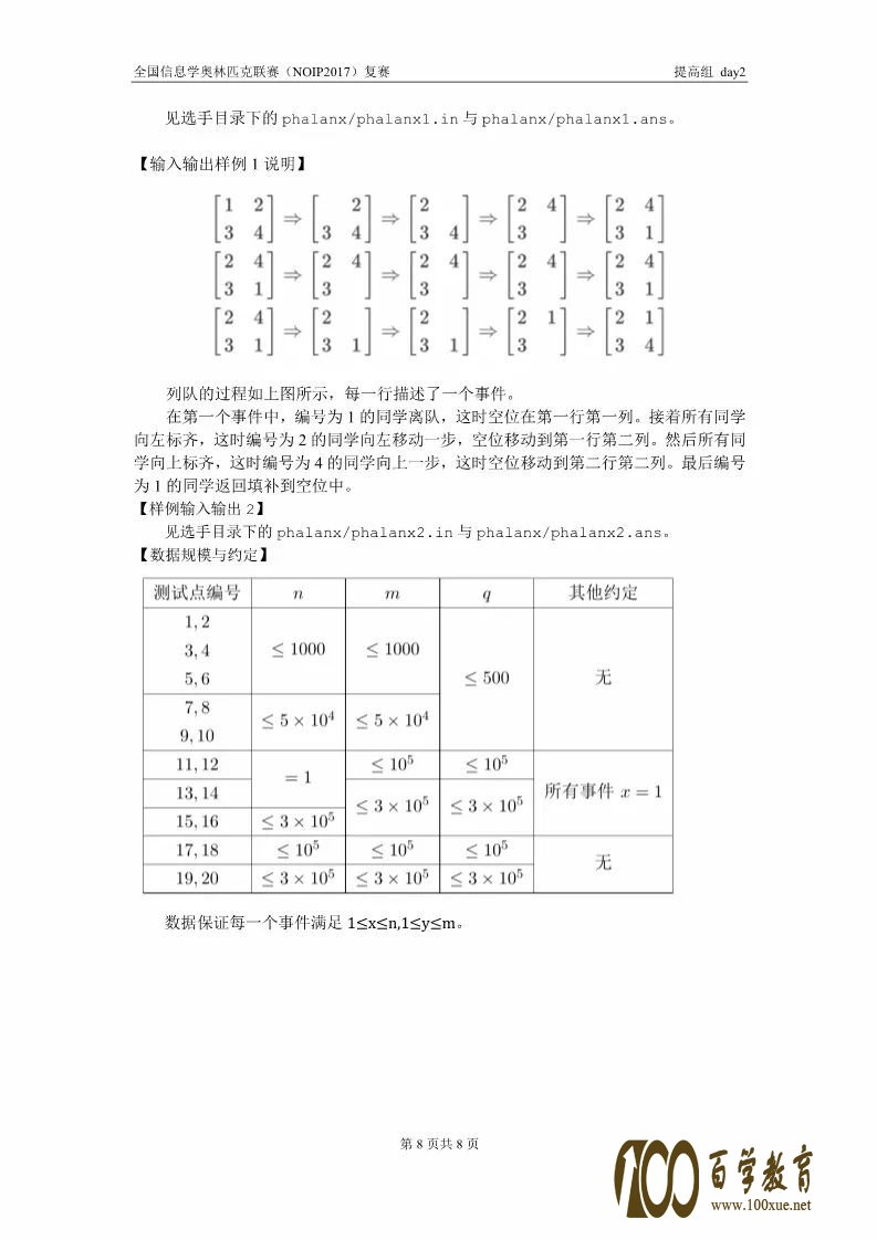 ȫϢѧƥNOIP2017鸴⡾ȫ