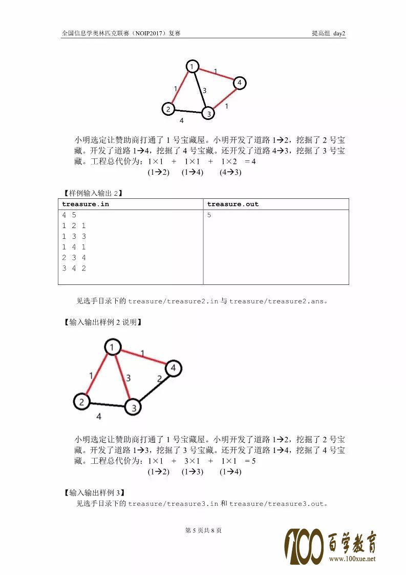 ȫϢѧƥNOIP2017鸴⡾ȫ