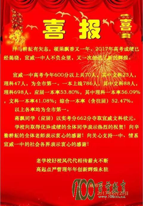 宣威一中2017高考喜报【高考成绩】