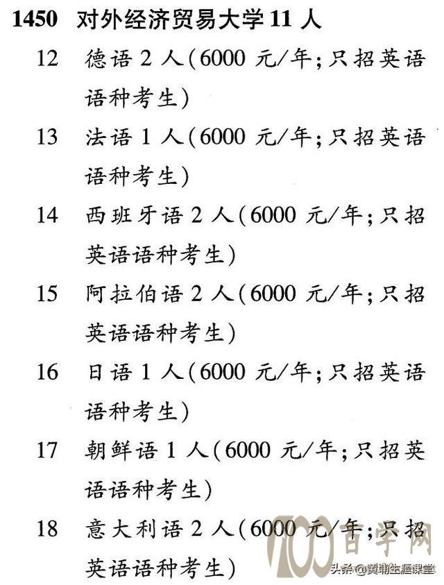 对外经济贸易大学本科招生网(对外经济贸易大学本科招生网官网)