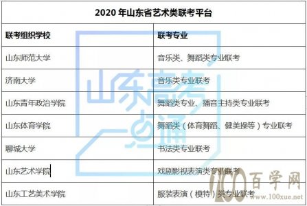 2021տЩ仯ע⣡