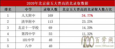 廪д°߿山78.37%