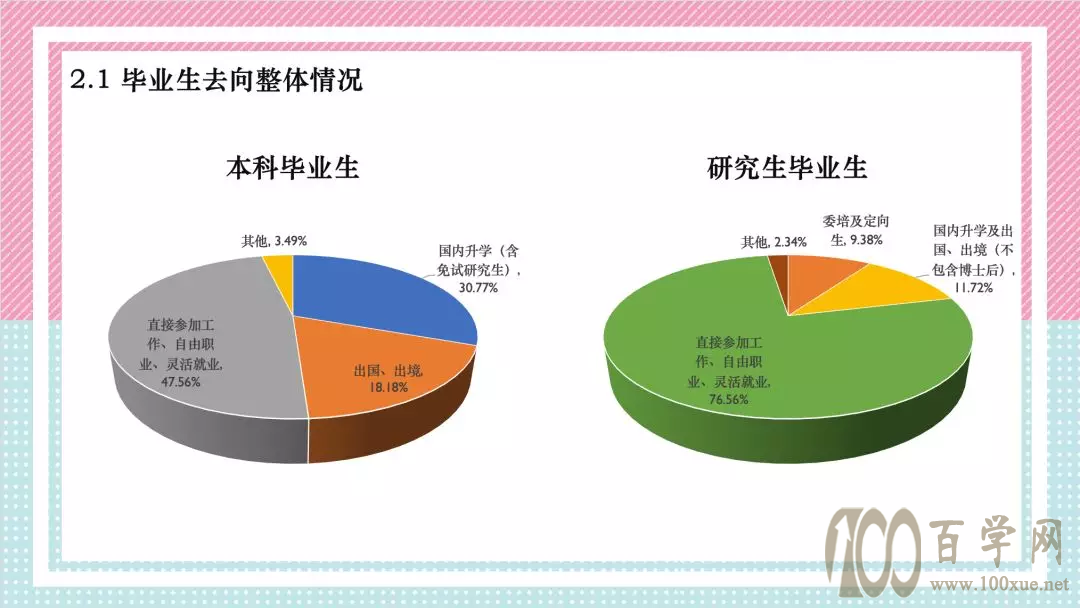 高科学院分数线_科研分数线_2024年中国科学院大学录取分数线及要求