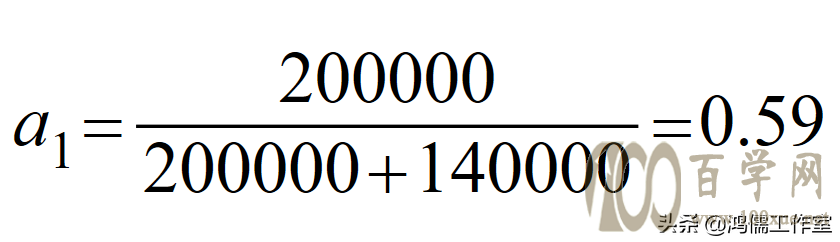 20213+1+2߿ģʽ£߿־Ը붮Ĺʽ