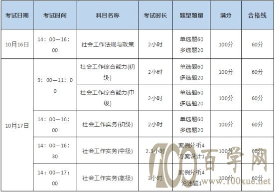 繤2021繤ѧϰ