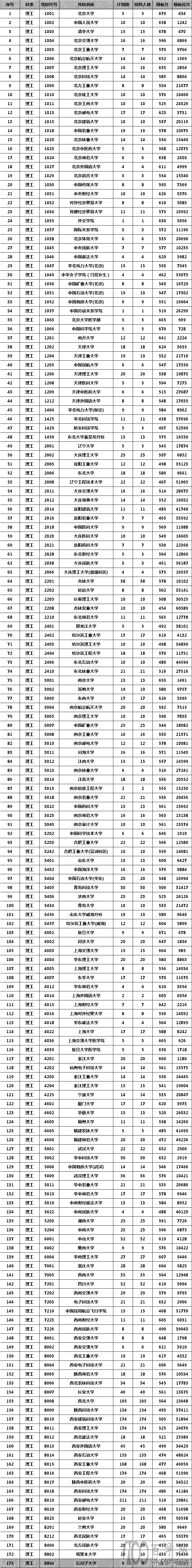 ཱུ60֣山200Уרƻ¼ȡ߻