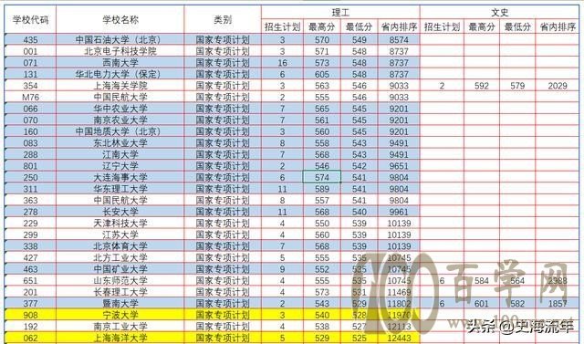 ཱུ60֣山200Уרƻ¼ȡ߻