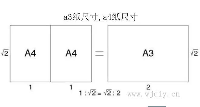 a3纸指的是国际通用标准a3规格的纸张a3纸尺寸是多少厘米