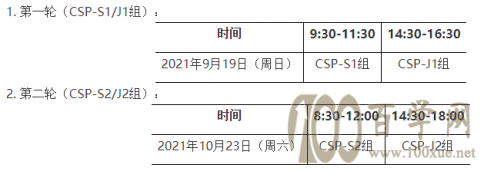 CCFٰCSP-J/S2021