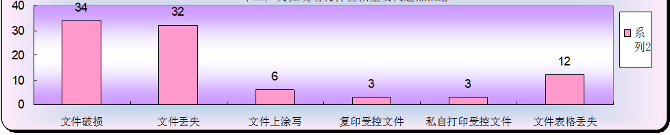 2021깤ܽἰ2022깤ƻ