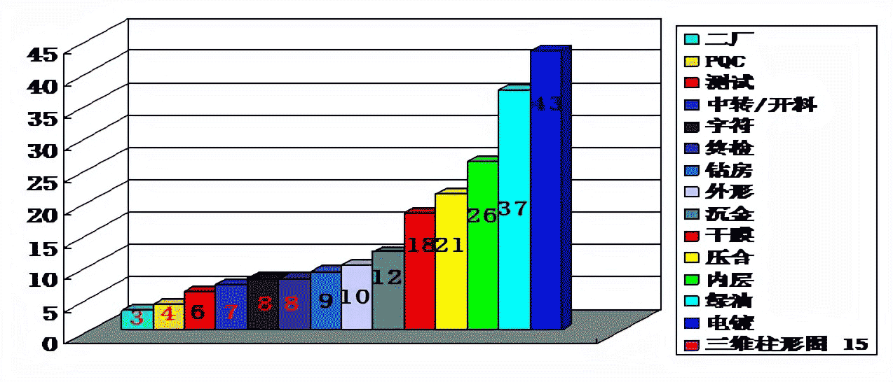 2021깤ܽἰ2022깤ƻ