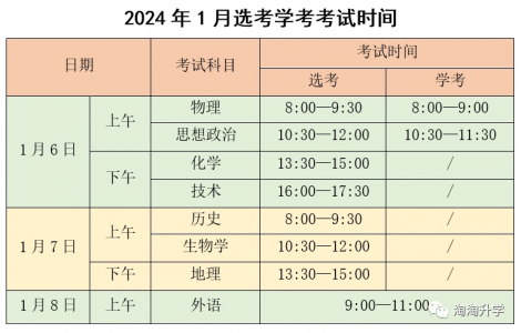 2024쿼ĸ߿Ժ־Ը