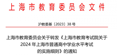 2024Ϻ¸߿仯